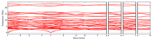band_structure.png