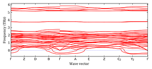 band_structure.png