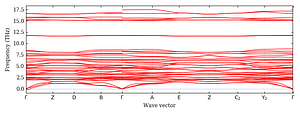 band_structure.png