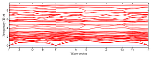 band_structure.png