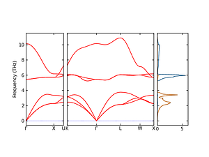 band_pdos.png