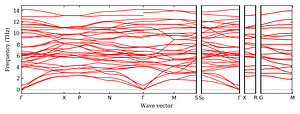 band_structure.png