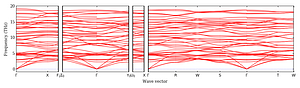 band_structure.png