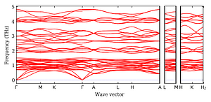 band_structure.png