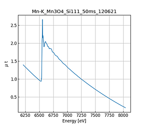 Mn3O4.thumb.png