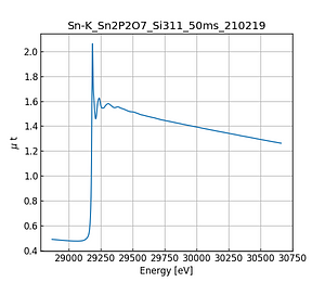 Sn2P2O7.thumb.png