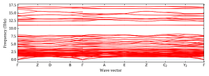 band_structure.png
