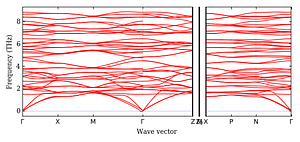 band_structure.png