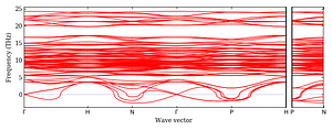 band_structure.png
