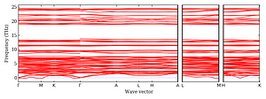 band_structure.png