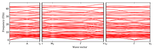 band_structure.png
