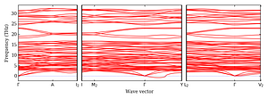 band_structure.png