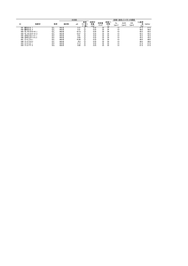 IWATE-Cs-clay-jpn.pdf
