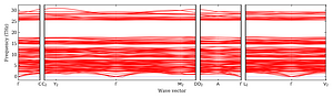 band_structure.png