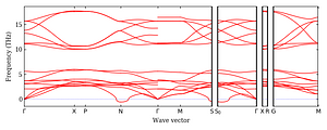 band_structure.png