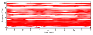 band_structure.png
