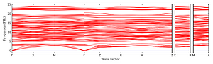 band_structure.png