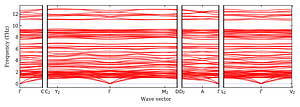 band_structure.png
