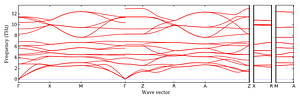 band_structure.png