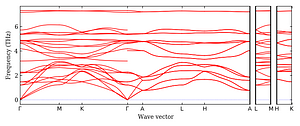 band_structure.png