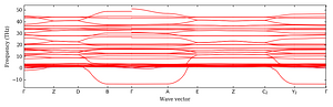 band_structure.png