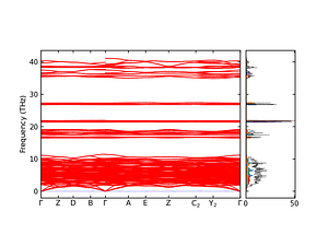 band_pdos.png