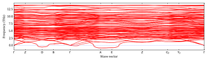 band_structure.png