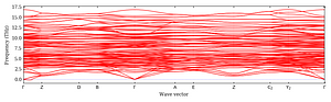 band_structure.png