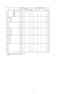 NIMS-Cs-zeolite.pdf