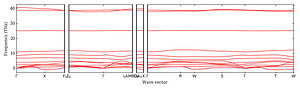 band_structure.png
