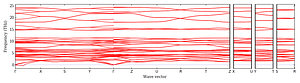 band_structure.png