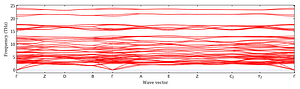 band_structure.png