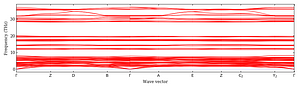band_structure.png