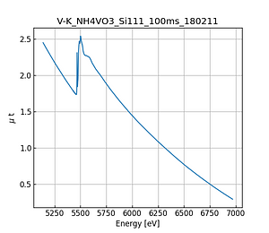 NH4VO3.thumb.png