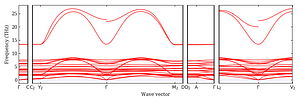 band_structure.png
