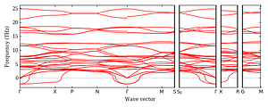band_structure.png