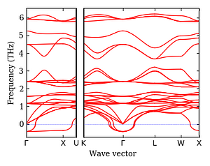 band_structure.png