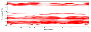 band_structure.png