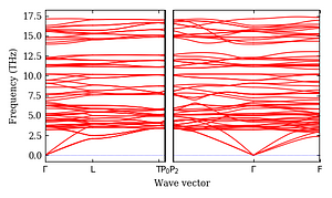 band_structure.png