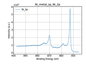Ni_metal_sp_Ni_2p.png