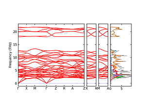 band_pdos.png