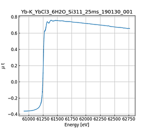 YbCl3_6H2O.thumb.png