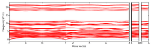 band_structure.png