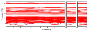 band_structure.png