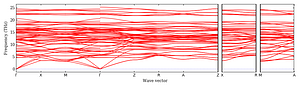 band_structure.png