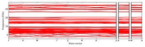 band_structure.png