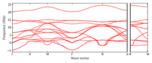 band_structure.png