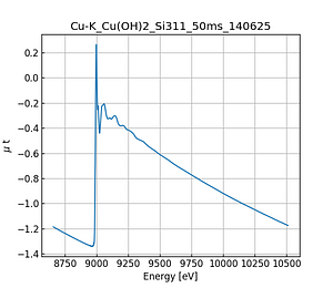 Cu(OH)2.thumb.png