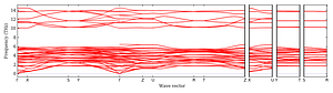 band_structure.png