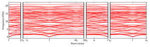 band_structure.png